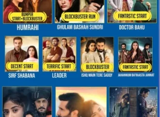 15 Best Pakistani Dramas of 2026 You Can’t Miss Full List & Where to Watch