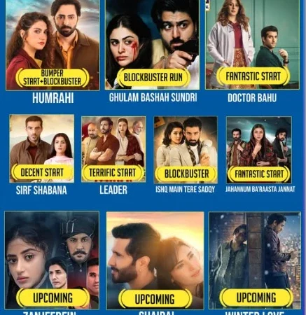 15 Best Pakistani Dramas of 2026 You Can’t Miss  Full List & Where to Watch