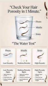 Curly Hair Porosity Water Float Test Guide