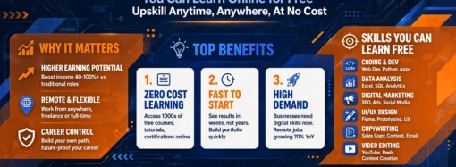 10 High-Income Skills You Can Learn Online for Free in 2026